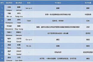 17.68米！斯特鲁斯后场压哨三分绝杀可排历史第二远