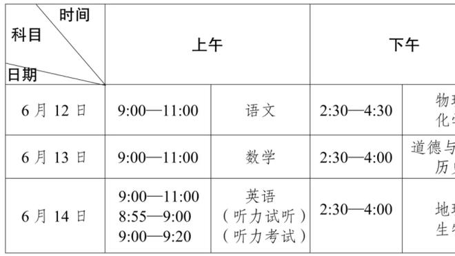 原来你才是始祖？贝弗利：哈登的招牌后撤步是我教给他的！