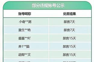 皇马率先公布首发：贝林厄姆、维尼修斯先发，琼阿梅尼中卫