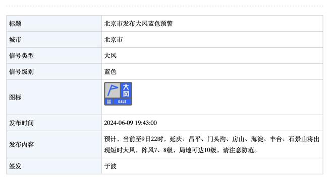 德转意甲球队身价Top10：国米6.22亿欧居首 米兰第二那不勒斯第三