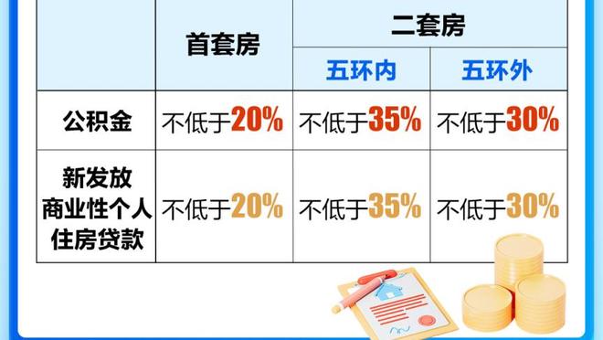 葡萄牙记者：利物浦领先阿莫林争夺战，谈判正在进行中