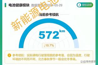 7过人成功2关键传球，维尼修斯当选皇马2-1拜仁一役全场最佳